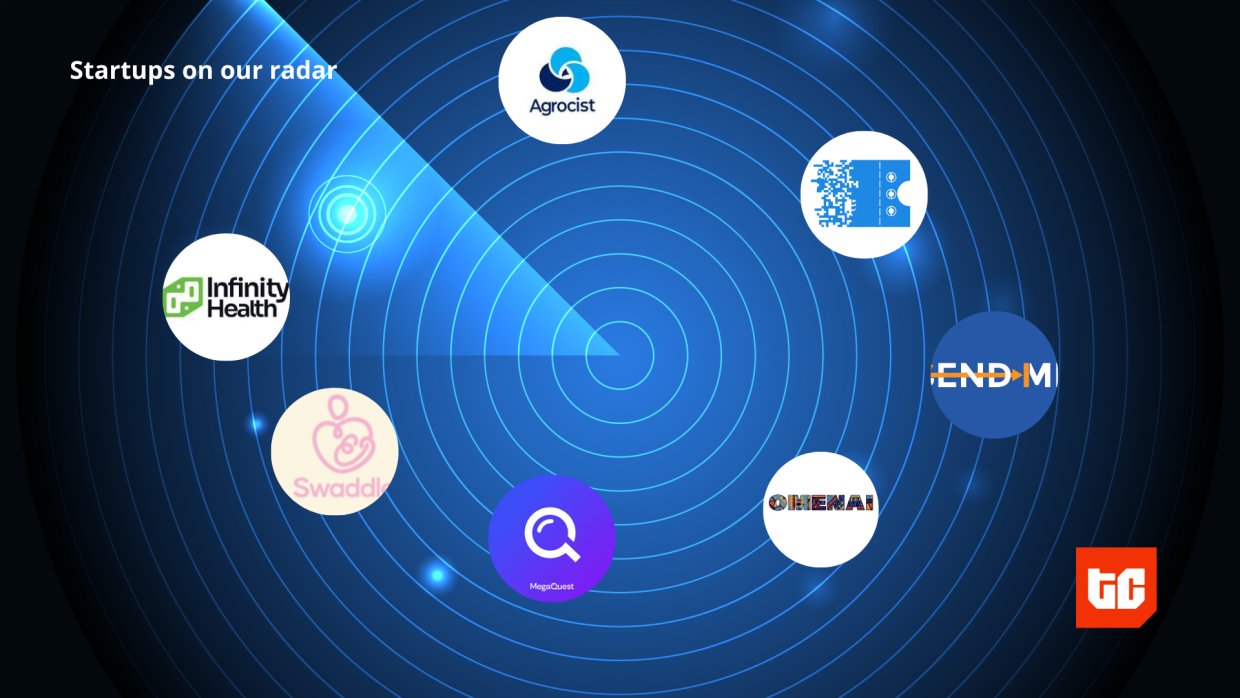 Seven African Innovators: Trailblazers Reshaping Research, Rules, Retail, and Fun