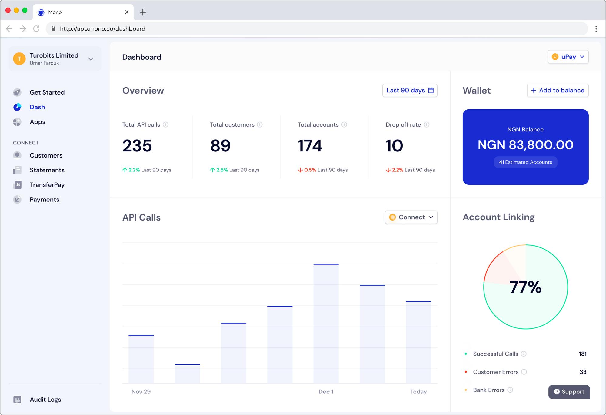 Flutterwave Buys Mono in Rare African Fintech Exit, Betting Big on Open Banking