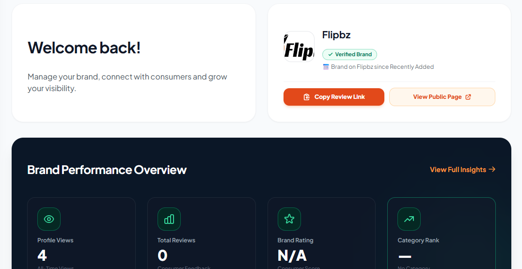 Flipbz Brand Dashboard Preview